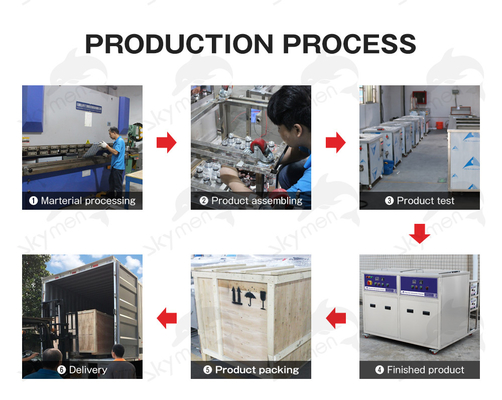 JP-2030GH Industial Ultrasonic Cleaner ถัง SUS304 พร้อมฟังก์ชันการกรอง / การทำให้แห้ง